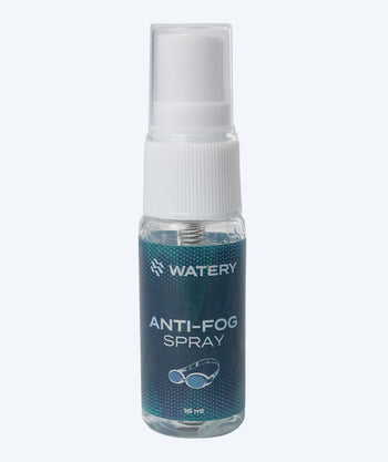Watery anti condens spray
