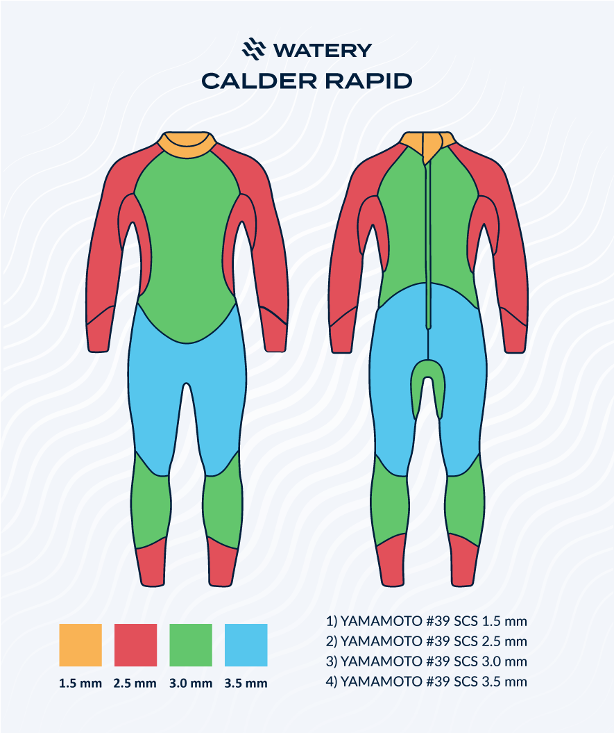 Watery heren wetsuit - Calder Rapid - Zwart/blauw