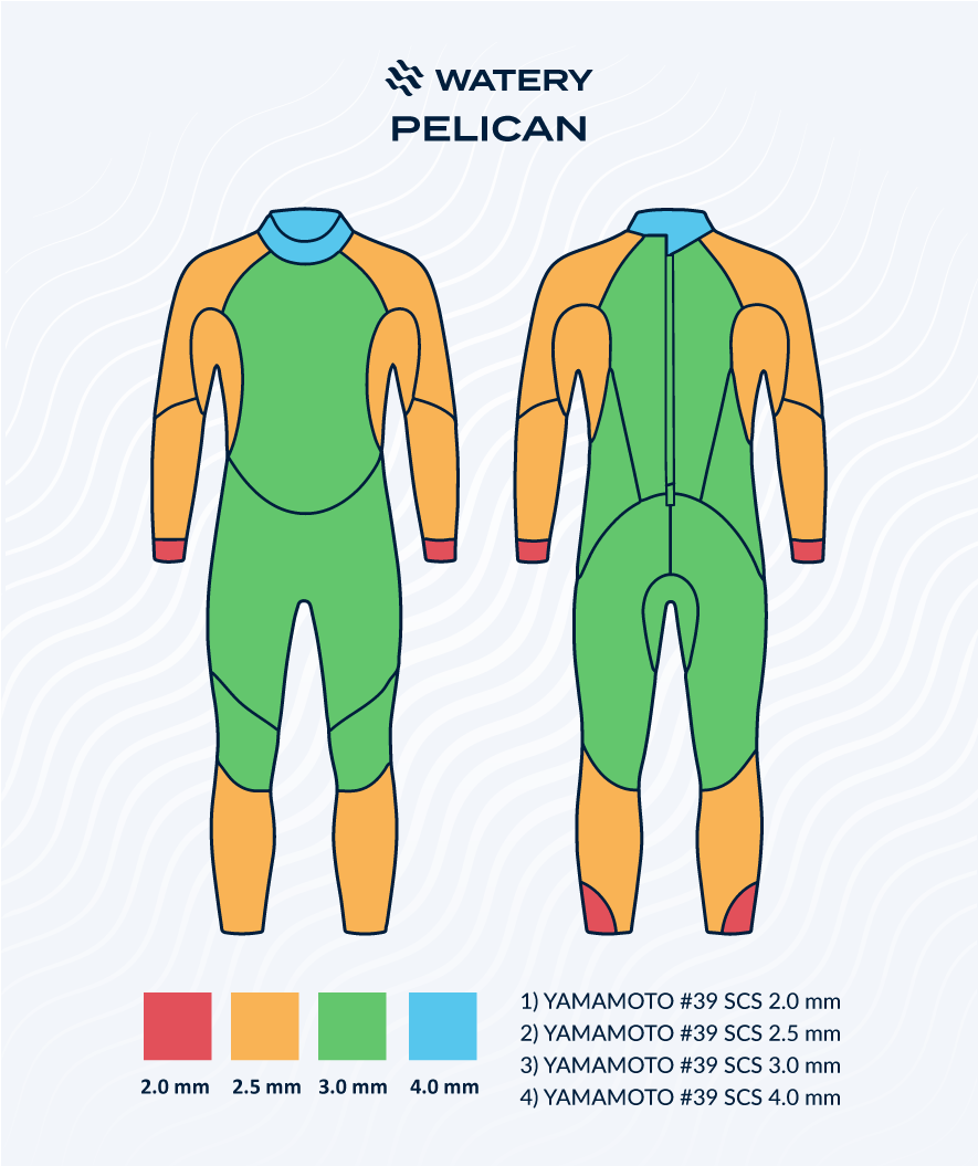 Watery dames wetsuit - Pelican - Paars