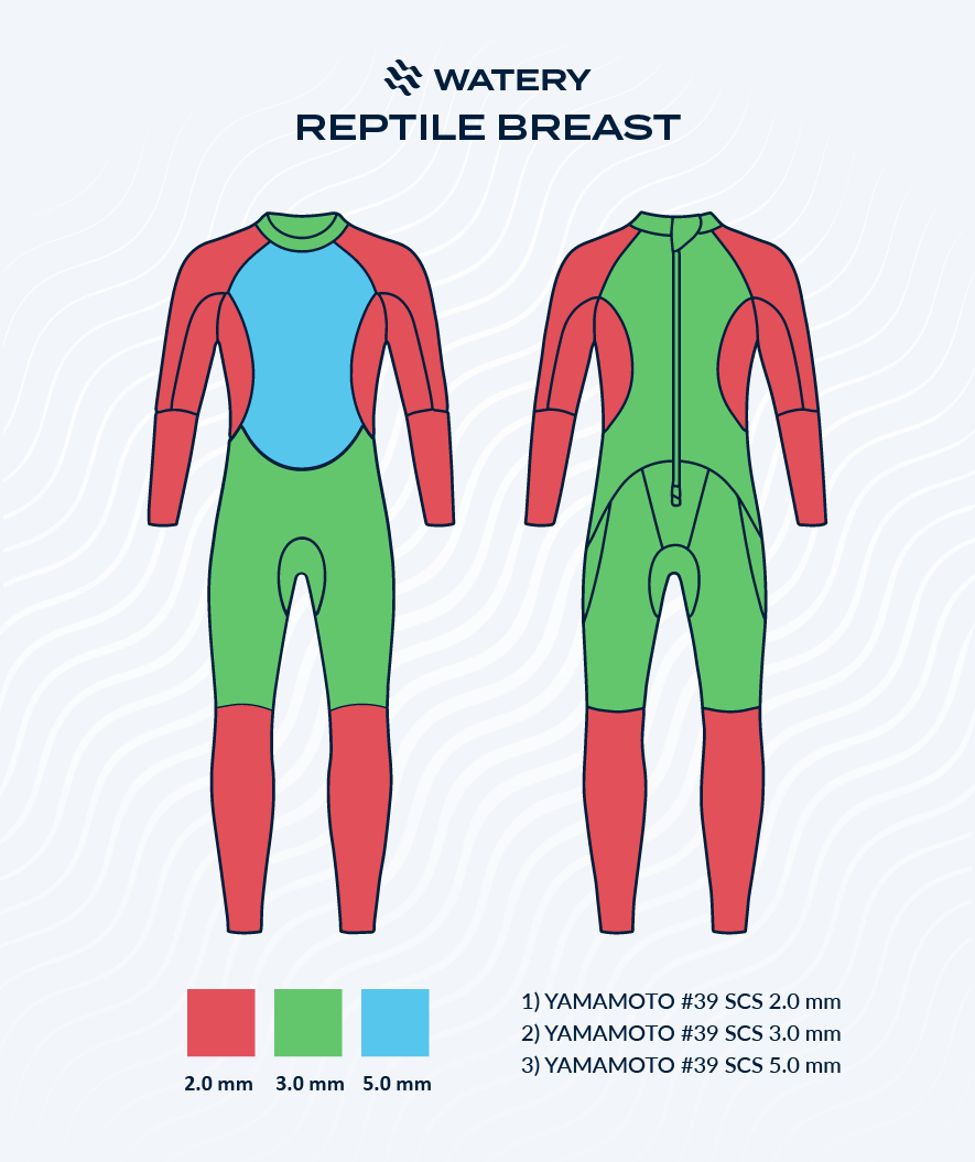 Watery heren wetsuit - Reptile Breast - Oranje